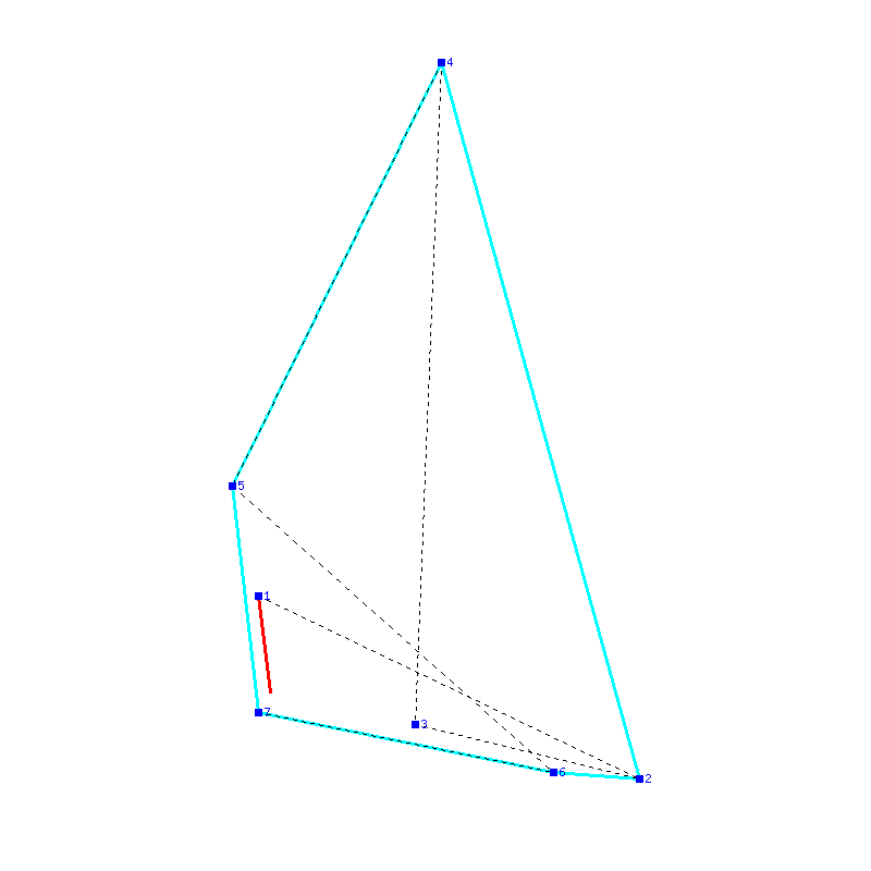 Flugauswertung